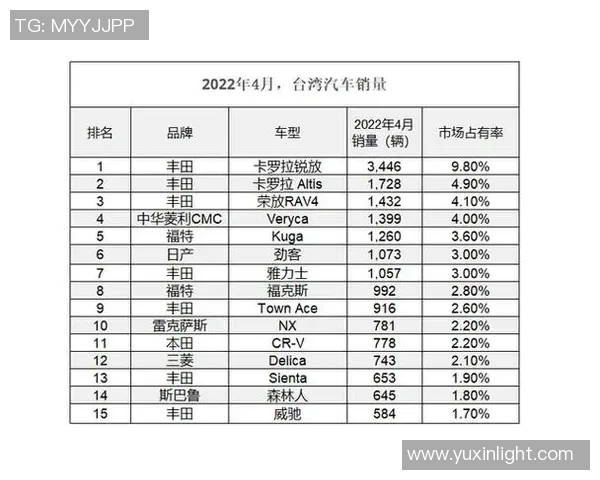 洲际杯积分榜更新广州排球队以50分稳居第一名